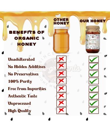 100% Raw Organic Unprocessed NMR Certified Premium Superfood for Nourishing Wellness Raw Non-GMO Honey (Sesame 500ml) Sesame 1 count (Pack of 1) - Buy Online on GoSupps.com