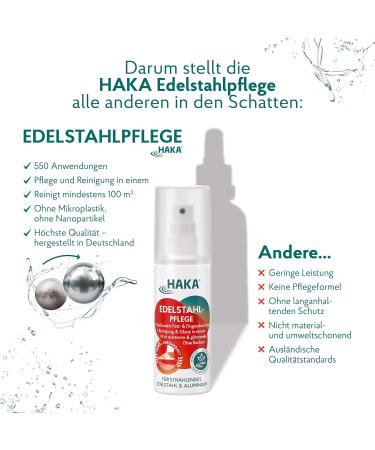HAKA Stainless Steel Care Spray - 100ml | Long-Lasting Streak-Free Shine for Appliances & Surfaces - Buy Online on GoSupps.com