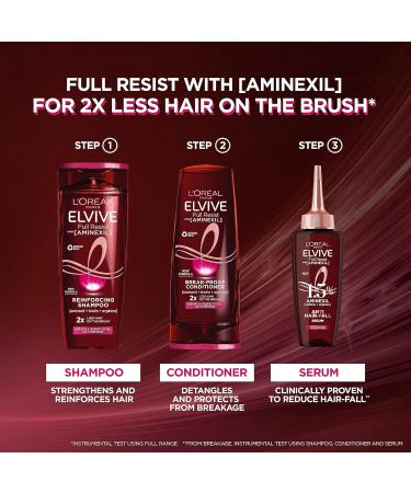 L'Oreal Paris Elvive Full Resist Anti Hair-Fall Aminexil Routine Set - Buy Online on GoSupps.com
