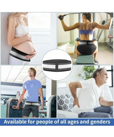 Sciatica Pain Relief Back Brace | SI Belt for Lower Back & Pelvic Support | X-Large Sacroiliac Hip & Nerve Pain Relief for Men & Women - Buy Online on GoSupps.com