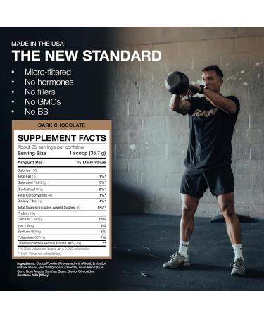 RAW Whey Isolate Protein Powder Dark Chocolate - 100% Grass-Fed Sports Nutrition Whey Protein Powder for Muscle Growth & Recovery - Low-Fat Low Carb Naturally Flavored & Sweetened - 25 Servings Chocolate - 25 Servings - Buy Online on GoSupps.com