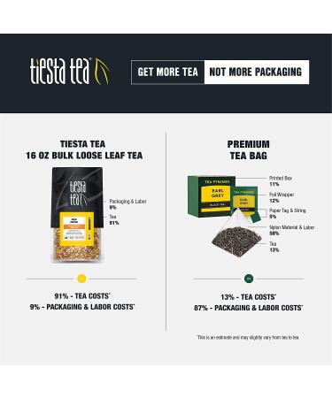 Tiesta Tea Fireberry - Premium Caffeine-Free Loose Leaf Tea, 16 oz - Buy Online on GoSupps.com