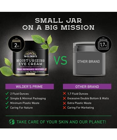 Men's Eye Cream for Dark Circles & Puffiness - USA Made Moisturizing Treatment with Marine Collagen & Avocado Oil - 2 fl oz - Buy Online on GoSupps.com