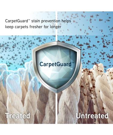 Vax Spotwash Antibacterial 1L Solution Kills 99% of Bacteria Breaks Down and Lifts Tough Stains CarpetGuard Stain Protection Neutralises Odours - Buy Online on GoSupps.com