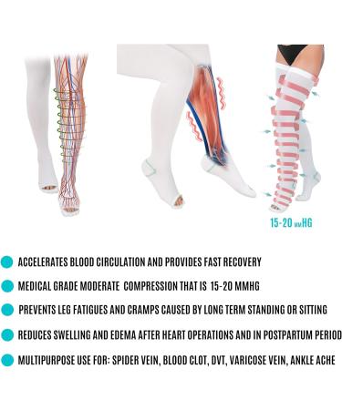 Buy Invera Anti-Embolism Compression Stockings - Thigh High Unisex Ted Tube Socks 15-20mmHg Moderate Level XXL | International Shipping Available - Buy Online on GoSupps.com