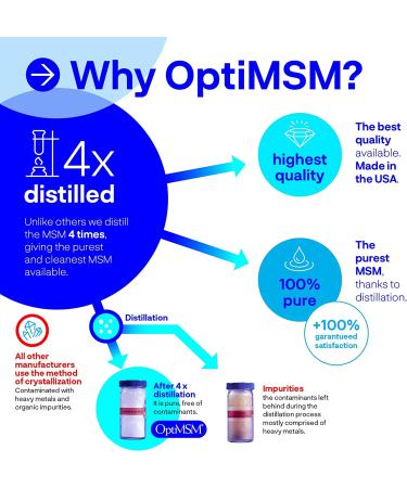 Kala Health OptiMSM  Pure Methylsulfonylmethane MSM Supplement Powder  Organic  Gluten Free  Non-GMO  Best MSM Sulfur Crystals/Powder for Kids and Adults  Hair Growth  Inflammation  Skin Health 8.81 Ounce (Pack of 1) - Buy Online on GoSupps.com