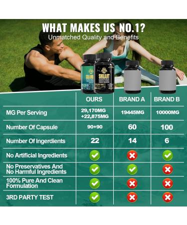 Geloo Superfood Supplement Bundle - 90 Count Sea Moss Capsules (Sea Moss Black Seed Oil) & 90 Count Pure Shilajit Capsules (Shilajit Ashwagandha) -1 Pack - Buy Online on GoSupps.com