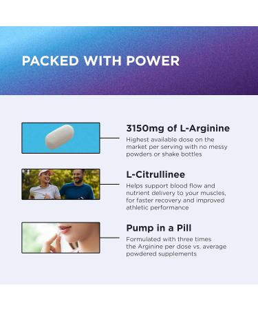 Dr. Emil - Elite L Arginine (3150mg) + L-Citrulline Highest Dose - Nitric Oxide Supplement for Vascularity Endurance and Heart Health (AAKG and HCL) - 90 Tablets - Buy Online on GoSupps.com