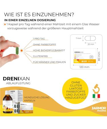 J.Armor Drenixan Diuretic Capsules - 20 Count | Anti-Cellulite Drainer for Legs & Buttocks with Bromelain & Birch | Detoxify & Eliminate Toxins - Buy Online on GoSupps.com