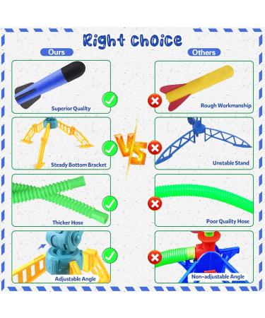 Shop Outdoor Toys for Kids Ages 3-12 | Rocket Toys & Gifts for Birthdays & Christmas - Buy Online on GoSupps.com