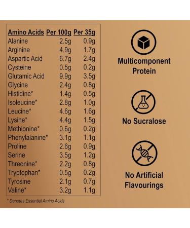 EarthChamp by Wyldsson Vegan Protein Powder - Plant Based Vanilla Shake - Dairy Free - 1kg (28 Servings) - Buy Online on GoSupps.com