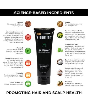 Mr. Vibrant Volumizing Shampoo - DHT Blocker for Thinning Hair - 8 FL Oz | Fight Hair Loss & Achieve Fuller Hair - Buy Online on GoSupps.com