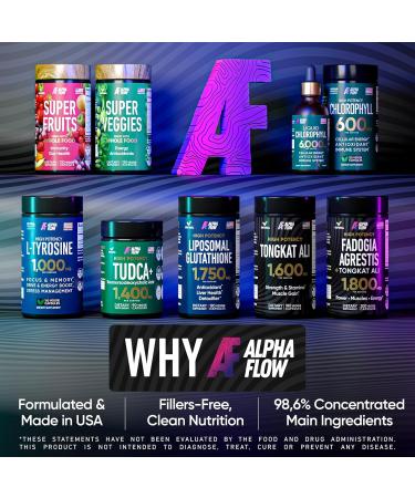 Fadogia Agrestis & Tongkat Ali 1800MG - Strength Boosting Supplement for Men | 200 Capsules | International Shipping - Buy Online on GoSupps.com