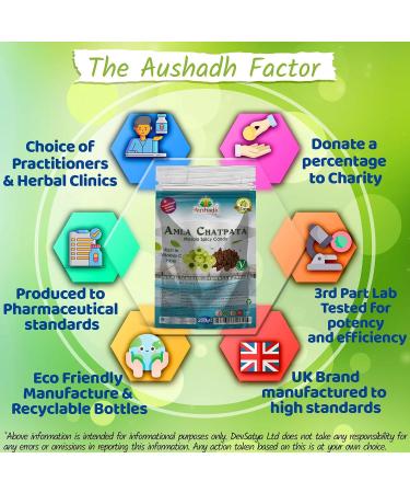 Aushadh Amla Chatpata Candy 250 g Natural - Buy Online on GoSupps.com