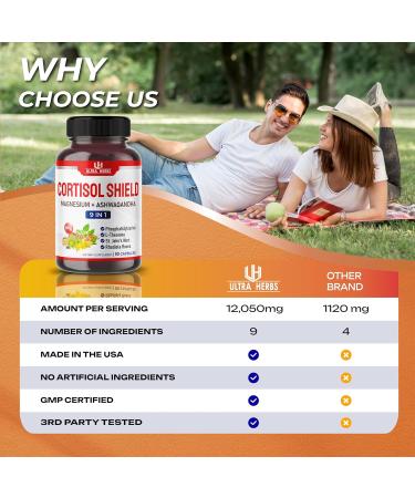 Buy Cortisol Shield 9 in 1 - 15 250mg Magnesium & Ashwagandha for Relaxation & Hormone Balance - USA Made (90 Count) - International Shipping Available - Buy Online on GoSupps.com