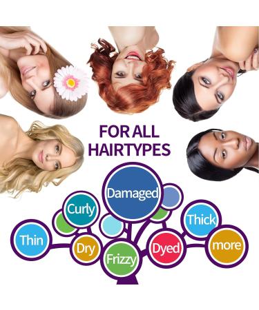 MIVAVO Hair Oil Capsules - Split Ends Repair and Deep Conditioning Treatment, 50 Capsules (Purple) - Buy Online on GoSupps.com