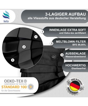 Kela OP Mask - 100 Black Medical Masks | Made in Germany | Oeko-Tex Certified | Premium Respiratory Protection | MNS Type IIR Disposable Masks (100 Pack) - Buy Online on GoSupps.com