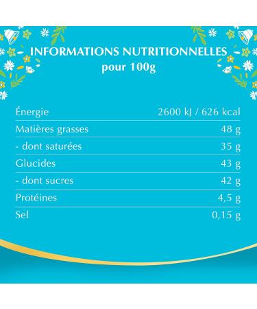 Lindt - Bag of Mini-LINDOR Easter Edition Eggs - Assortment of Milk Dark White and Coconut Chocolates - Ideal for Easter 180g - Buy Online on GoSupps.com