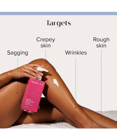 Medix 5.5 Anti Aging Skin Care 3PC Set | Retinol Body Cream + Exfoliating AHA Glycolic Acid Foaming Face Wash & Body Wash + Hyaluronic Acid Serum Booster Cleanse + Treat + Hydrate Skincare Set 3PC Anti Wrinkle Hydration 1  - Buy Online on GoSupps.com