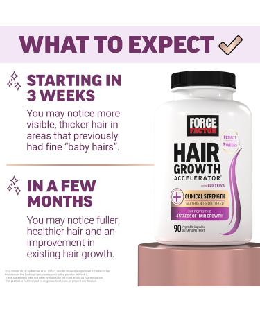 FORCE FACTOR Hair Growth Accelerator Capsules Lustriva & Biotin + Women s Multivitamin Multivitamin for Women - Buy Online on GoSupps.com