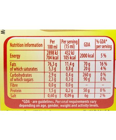 Winiary Mayonnaise 400 ml - Buy Online on GoSupps.com