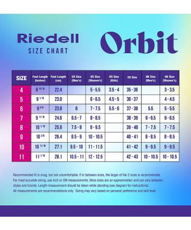 Riedell Orbit Outdoor Women's Quad Roller Skate Ultraviolet - Size 7 - Buy Online on GoSupps.com