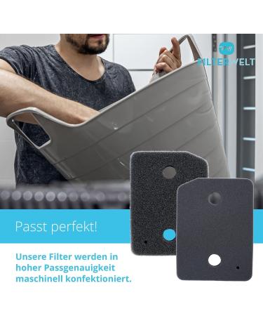 Buy 2 Set Filter for Miele T1 9164761 Dryer - High-Quality Foam & Sponge Lint Filter for Heat Pump Dryers | 207 x 157 x 30mm - Buy Online on GoSupps.com