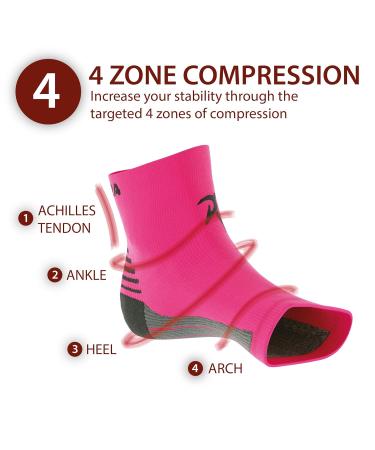 Rymora Plantar Fasciitis Support Socks - Medium Arch Compression Socks - Pink (One Pair) | For Men and Women | 21-25cm Arch Circumference - Buy Online on GoSupps.com