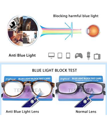 5 Pack Blue Light Blocking Reading Glasses Round Frame for Men and Women - 5 Color Assorted 2.75 Strength - Buy Online on GoSupps.com