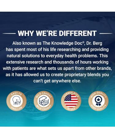 Dr. Berg Omega 3 Cod Liver Fish Oil 1250 mg from Wild Caught Cod for Women & Men EPA DHA atty Acid Supplement 60 Softgels - Buy Online on GoSupps.com