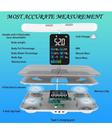 VITSOL Electrode Smart Body Fat Scale - White - Buy Online on GoSupps.com