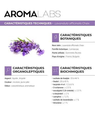 Organic True Lavender Essential Oil 30ml - 100% Pure & Ecocert Certified - Best Therapeutic Grade | AROMA LABS - Buy Online on GoSupps.com