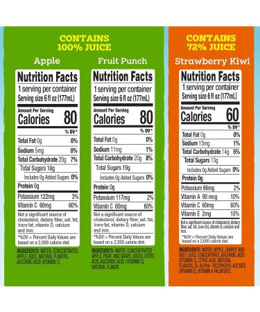 good2grow Blue's Clues - Apple, Fruit Punch, Strawberry Kiwi - Pack of 3 - 6 Fl Oz. - Buy Online on GoSupps.com