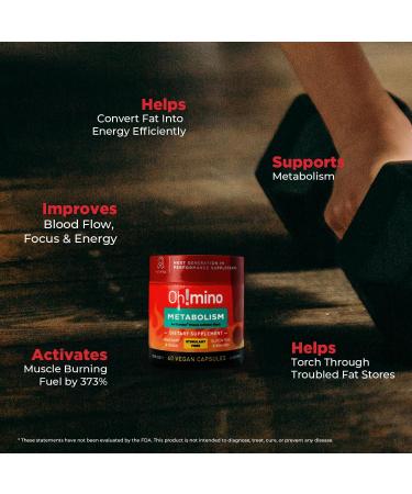 Oh!mino Metabolism Support Supplement for Efficient Fat to Energy Conversion w/L-Carnitine Phenylcapsaicin & Vitamin B3 - Non-Jitters Stimulant-Free Vegan Non-Dairy Capsules (60 Servings) - Buy Online on GoSupps.com
