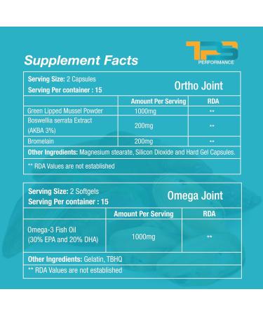 TPS Joint Support Supplement - New Zealand Green Lipped Mussel Extract for Joint Pain Relief | Healthy Joints & Bones - 30 Capsules - Buy Online on GoSupps.com
