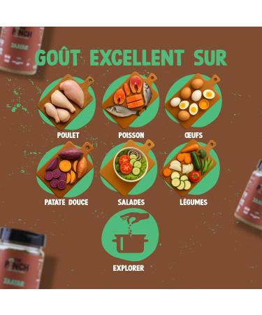 THE PINCH Zaatar Arabic Seasoning 100% Natural - Saveur authentique libanaise avec du sumac. Facile utiliser sur les salades les l gumes r tis le houmous et les patates douces. 400g Zaatar Easypack - 300 g - Buy Online on GoSupps.com