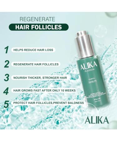 ALIKA 3 Hair Growth Serum - Scalp Treatment for Men & Women | Effective Hair Loss Solutions for All Scalp Types (50ml - Buy Online on GoSupps.com