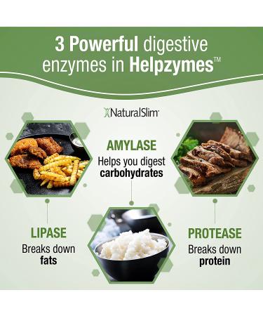 NaturalSlim Helpzymes Digestive Enzymes - Gut Health & Gas Relief - 100 Caps - Buy Online on GoSupps.com