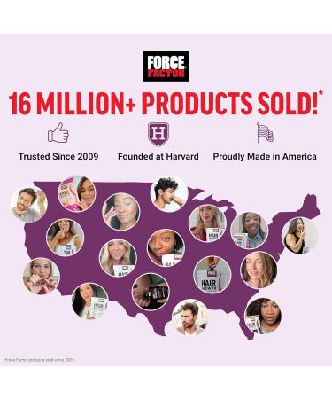Force Factor Hair Growth Accelerator Soft Chews Hair Growth Vitamins for Women and Men with Clinically Studied Lustriva and Biotin Promotes Thicker Fuller Stronger Hair + Saw Palmetto - Buy Online on GoSupps.com