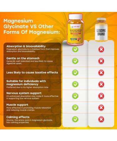 Magnesium Glycinate Gummies 100mg for Kids and Adults - Glicinato de Magnesio Pineapple - Buy Online on GoSupps.com