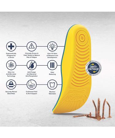 MEGAComfort PAM Puncture Resistant Insoles - Men's Size 14-15 Yellow/Black - Dual Layer Memory Foam & Steel Plate for Enhanced Safety & Comfort - Buy Online on GoSupps.com