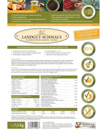 Bellfor Hypoallergenic Economy Kit No. 7 - Landgut-Schmaus 7.5 kg + Kidney Strengthening Powder 250g + Coating Powder 250g - Buy Online on GoSupps.com