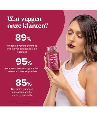 Turn Me On Gummies Natural Libido Booster for Women Maca Root Damiana Ashwagandha Larginine & Vitamin B6 Gluten Free 60 Gummies 1 Month Supply Novomins - Buy Online on GoSupps.com