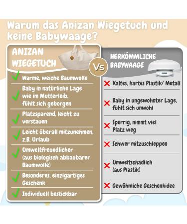 Anizan Baby Weighing Cloth - 100% Cotton Hanging Scale for Infants Up to 13kg | 75x43cm with Push Buttons & Steel Rings - Buy Online on GoSupps.com
