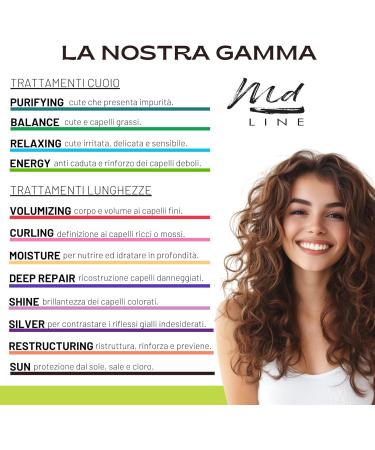  md LINE Professional Anti-Yellow Purple Shampoo for White Gray and Bleached Hair Cool Blonde Toning Shampoo Anti-Yellow Shampoo for Men and Women SLS and SLES Free - Buy Online on GoSupps.com