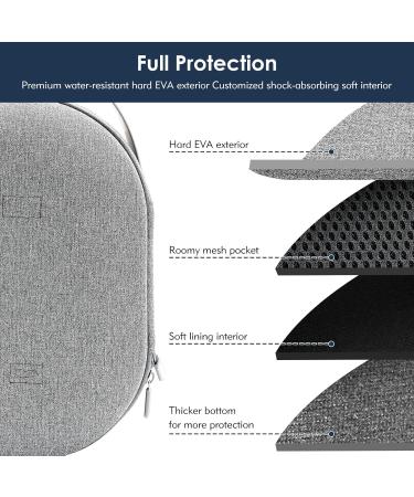 Procase Hard Travel Case for Meta Quest 3 VR Headset - Shockproof Carrying Bag for Accessories Storage - Durable Gray Design - Buy Online on GoSupps.com