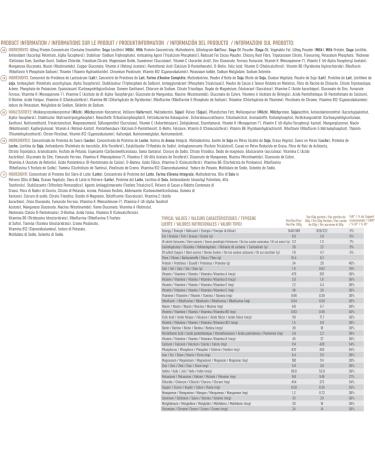 PBN - Premium Body Nutrition Meal Replacement 2.4Kg Chocolate New Improved Flavour - Buy Online on GoSupps.com