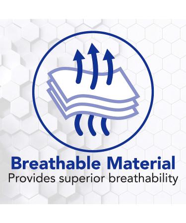 All Health Antibacterial Sheer Adhesive Bandages 3/4 in x 3 in 160 ct - Extra Large Comfortable Protection for First Aid and Wound Care | Helps Prevent Infection - 160 Count - Buy Online on GoSupps.com