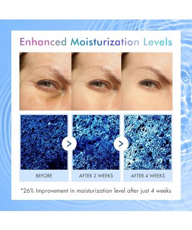 5% Caffeine Eye Cream for Women Under Eye Serum for Dark Circles Puffiness Fine Lines Wrinkles with 360 Roller Massage Ball Morning Night Skin Care 0.5 Fl Oz 0.5 Fl Oz (Pack of 1) - Buy Online on GoSupps.com