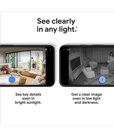 Google Indoor Nest Security Cam 1080p (Wired) - 2nd Gen - Snow | Buy Online - Buy Online on GoSupps.com